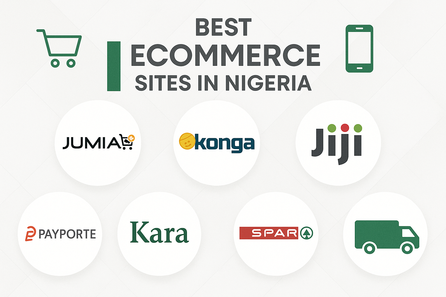 best ecommerce websites Nigeria