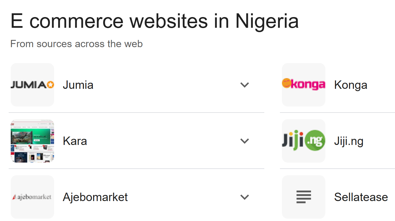 Top 10 E-Commerce Websites Transforming Shopping in Nigeria [2025]